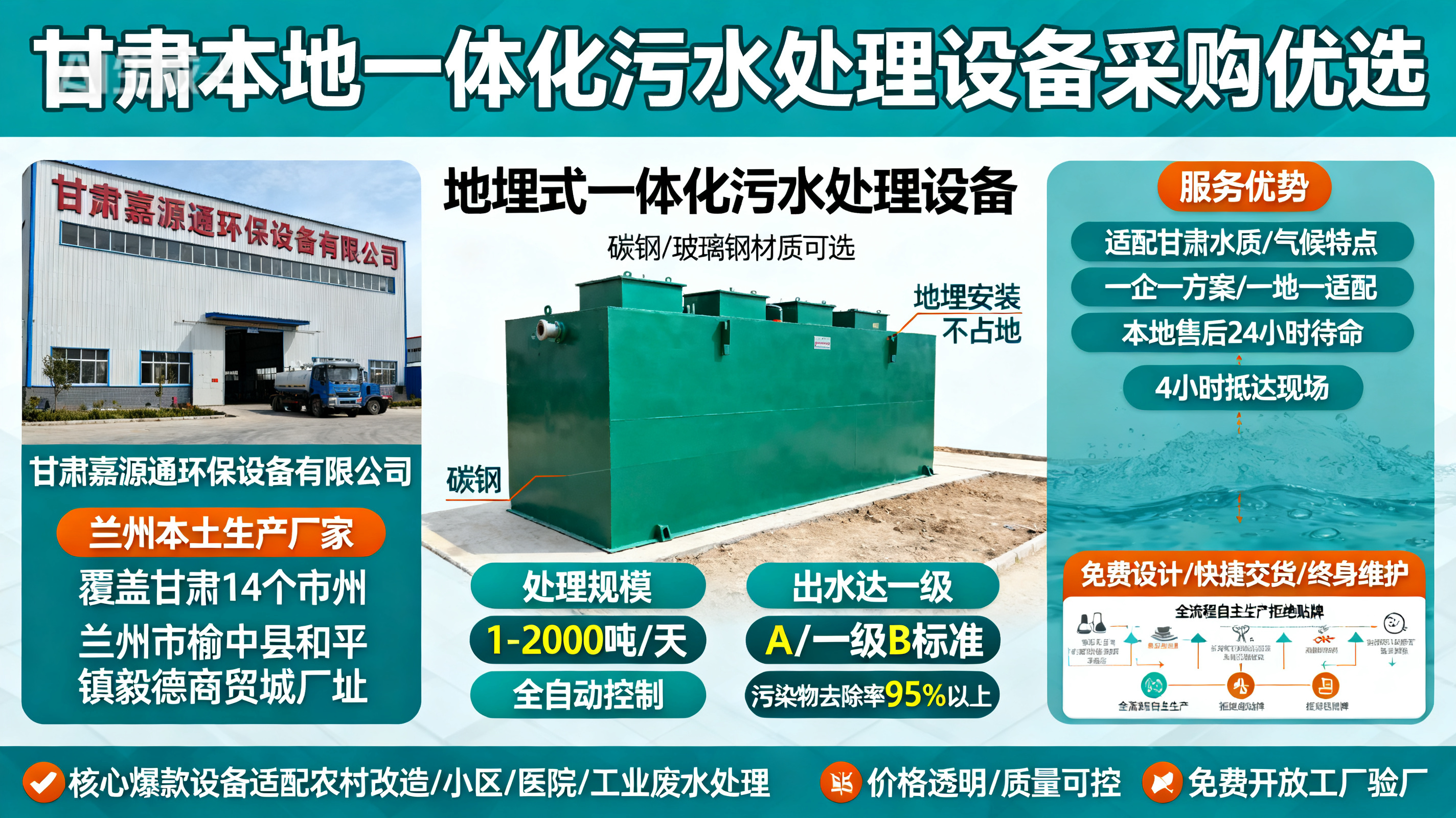 甘肃采购奎文一体化奎文污水处理设备_优先选本地生产厂家_直...式解决甘肃污水处理需求_选本地实体厂家_靠谱有保障.jpeg